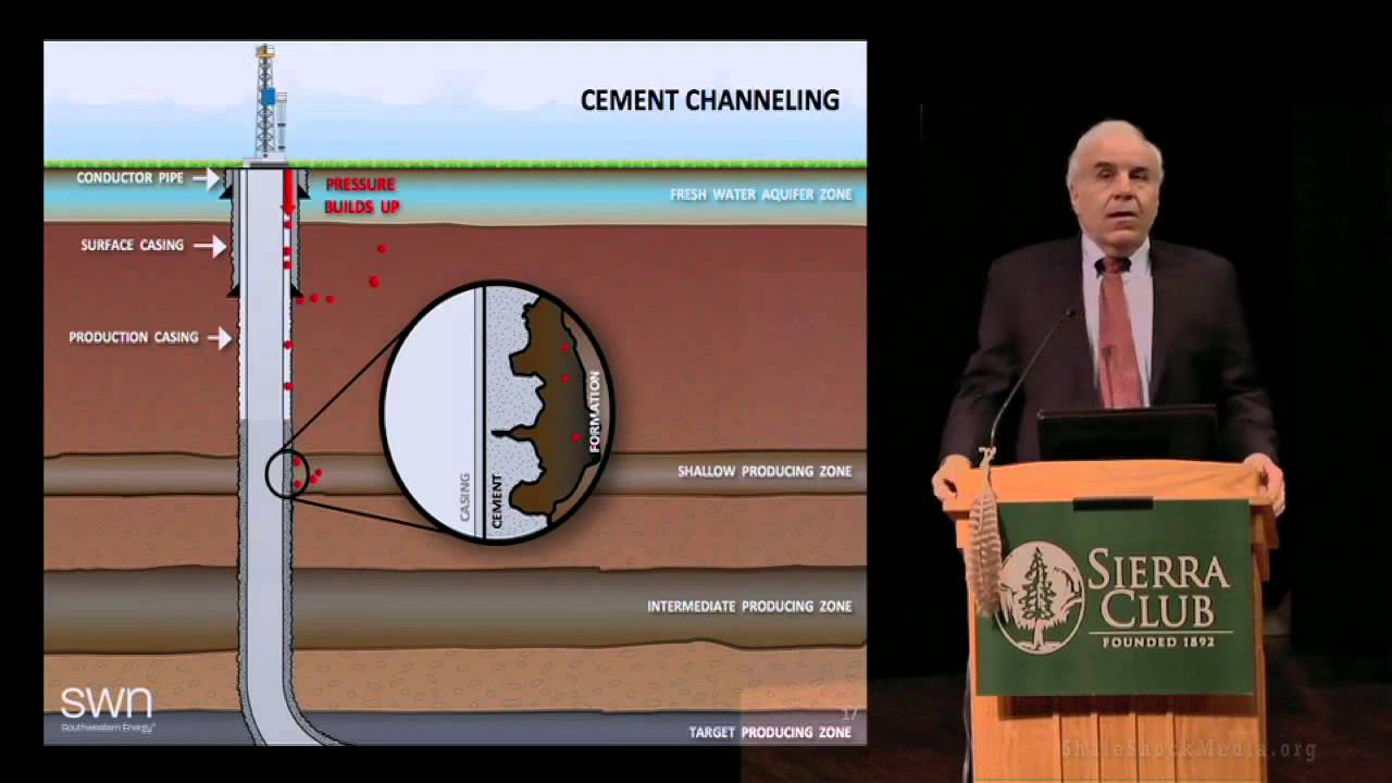 Fracking is a failure 100%